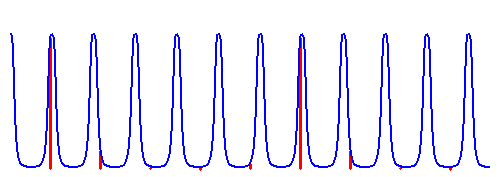 Vernier filtering of a frequency comb
